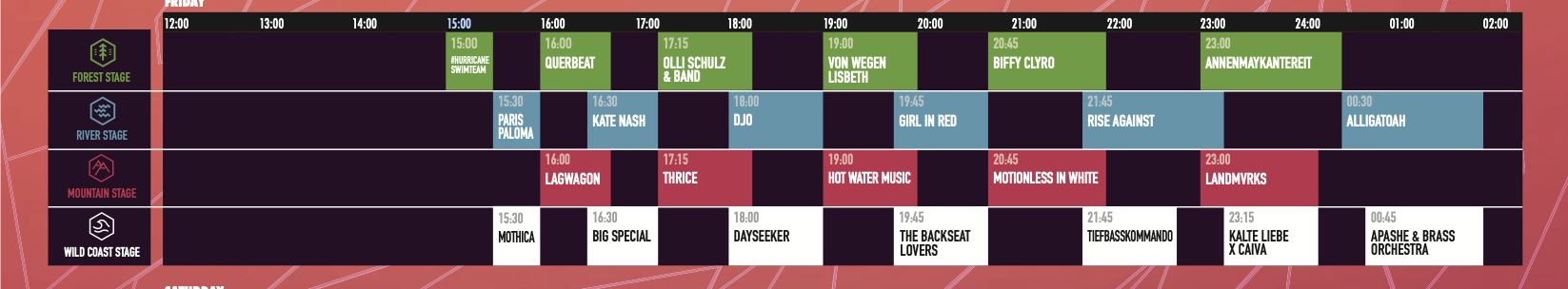 Timetable Hurricane 2025 Freitag