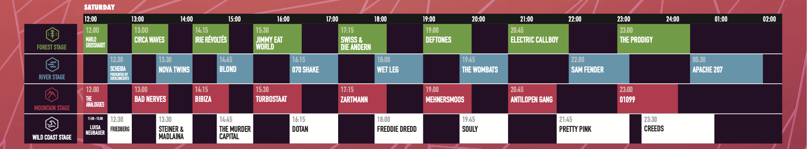 Timetable Hurricane 2025 Samstag