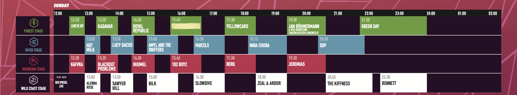 Timetable Hurricane 2025 Sonntag
